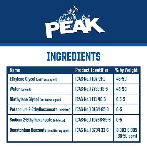 PEAK OET Extended Life Violet Antifreeze/Coolant for European Vehicles, 1 Gal. W235561