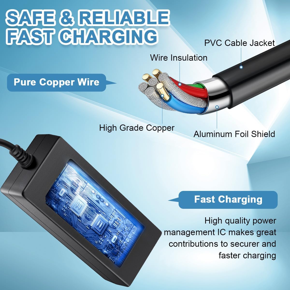 24V 2A XLR Electric Scooter Battery Charger for Go-Go Elite Traveller Plus and Ezip Mountain Trailz P30959