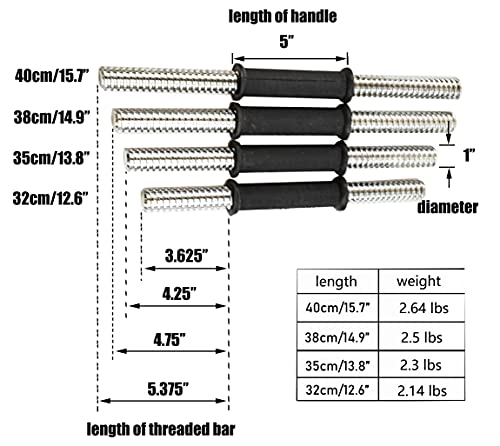 Threaded Dumbbell Bar Handles with Rubber Grip, Fit 1 Inch Plates, Sold in Pair L915