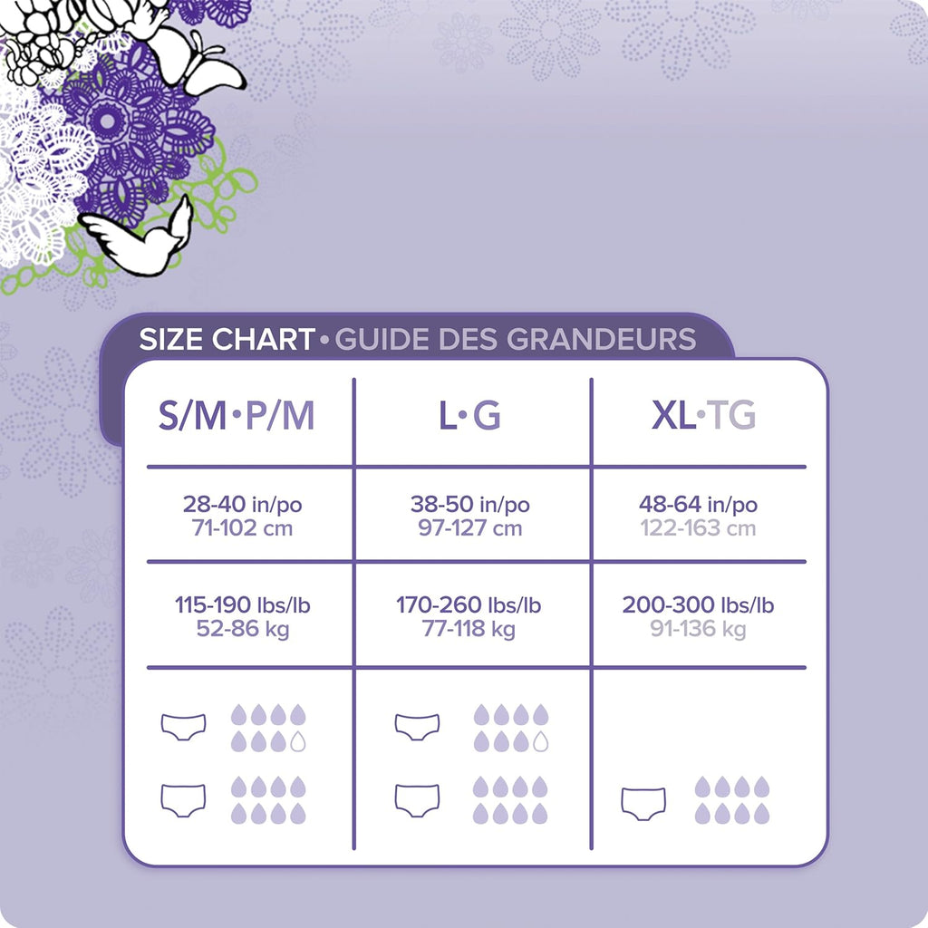 Always Discreet Incontinence Underwear, Maximum Absorbency, Small/Medium, 32 Count V69066
