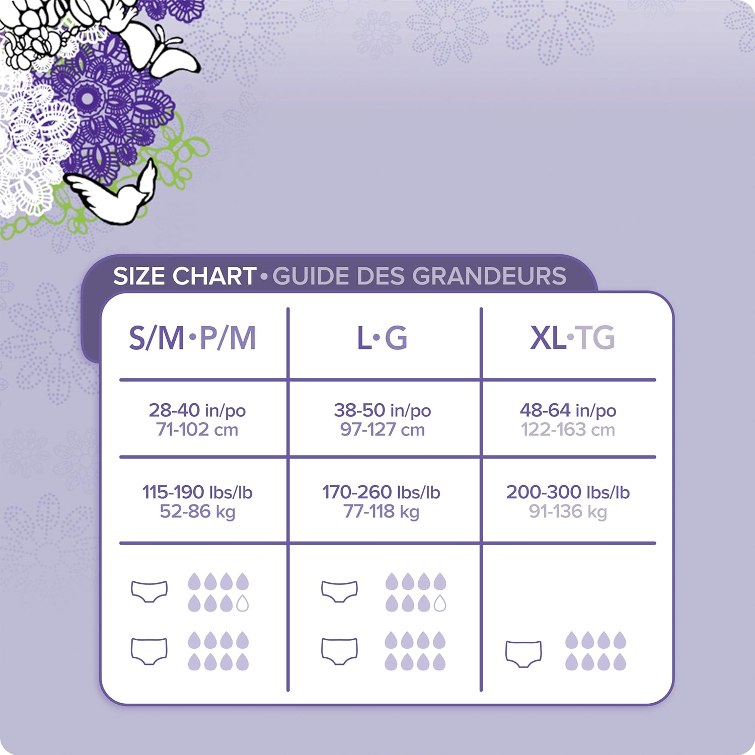 Always Discreet Incontinence Underwear, Maximum Absorbency, Small/Medium, 32 Count V69066