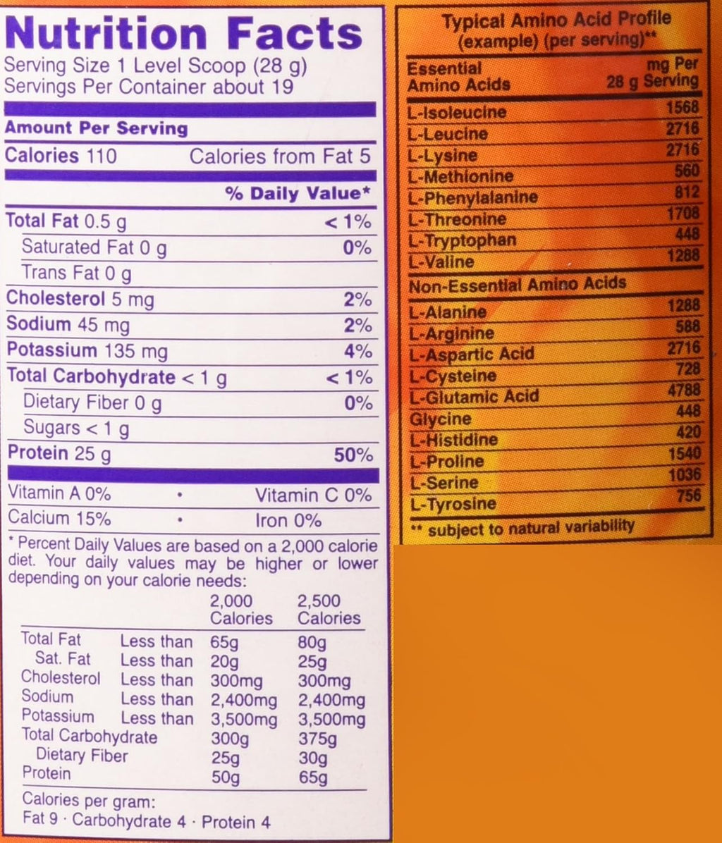 NOW Sports Whey Protein Isolate Powder Unflavored 1.2 lb L907