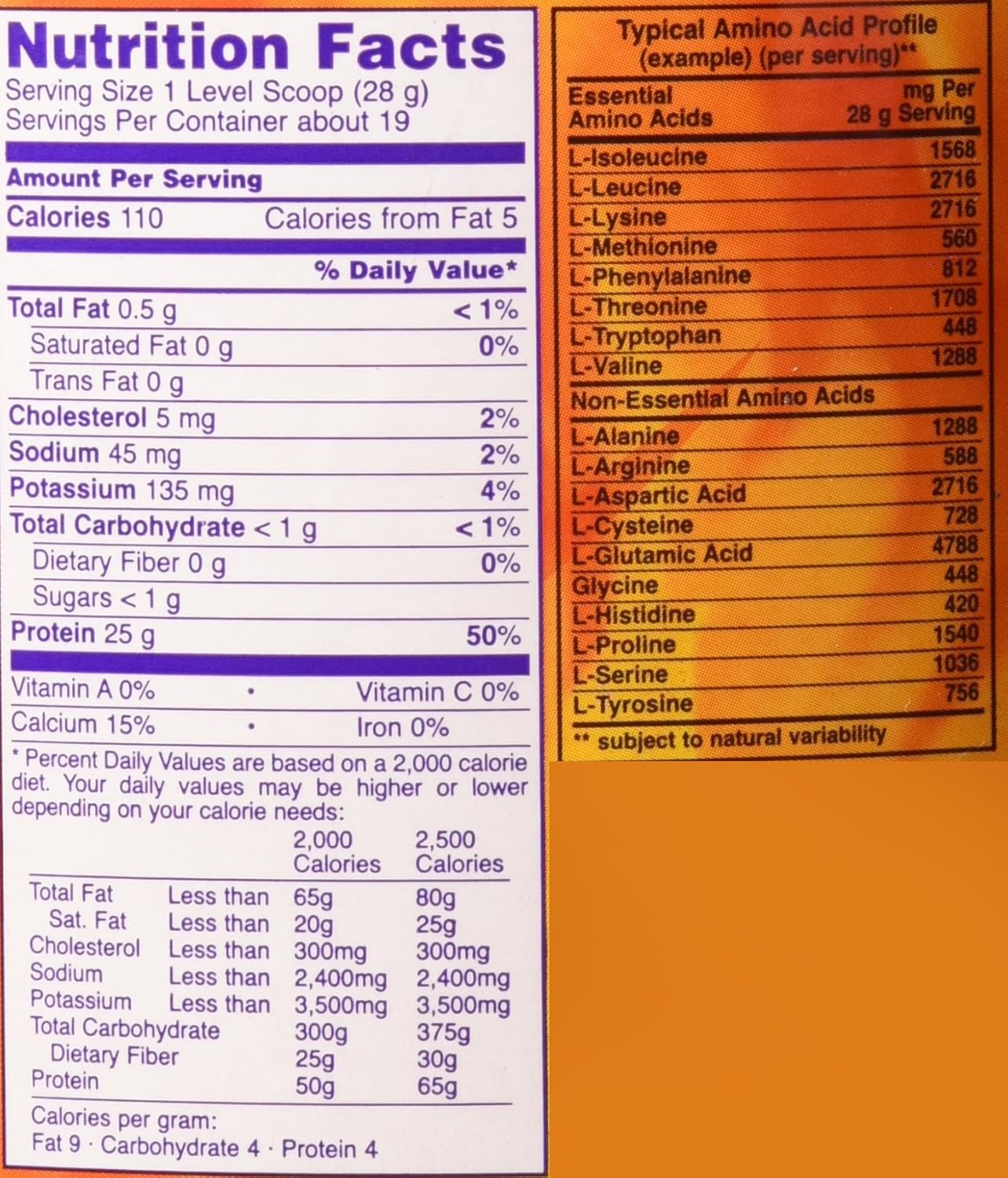 NOW Sports Whey Protein Isolate Powder Unflavored 1.2 lb L907