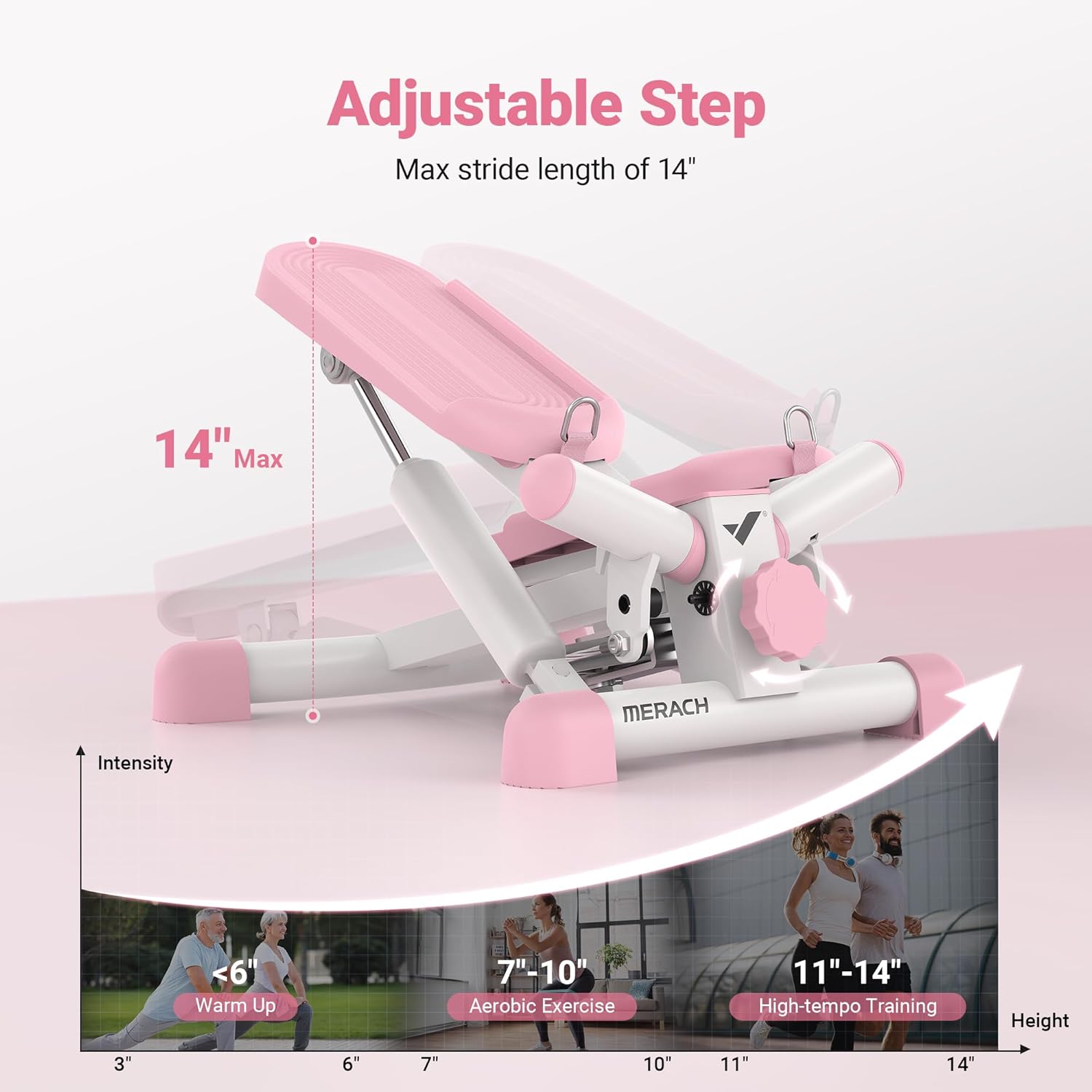 MERACH Mini Stepper with Resistance Bands, 330LBS Capacity E1033