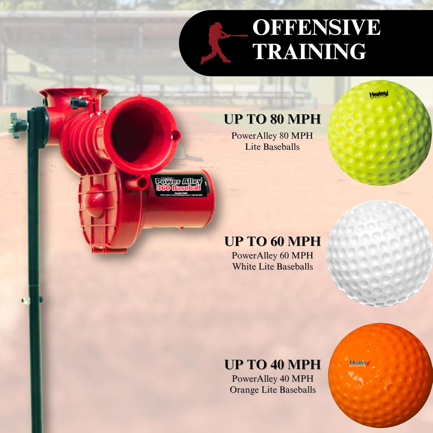 Heater Power Alley Lite 360 Baseball Pitching Machine for Lightweight Training G316787