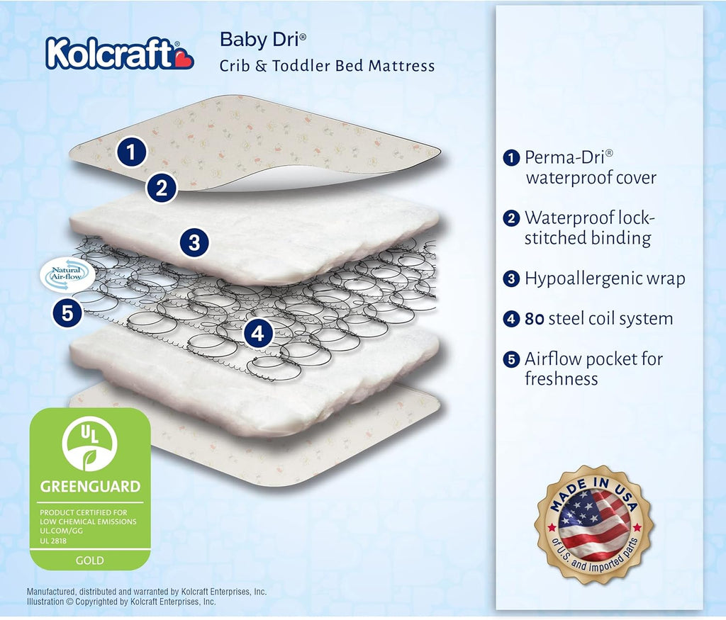 Kolcraft Baby Dri Crib & Toddler Mattress K23867