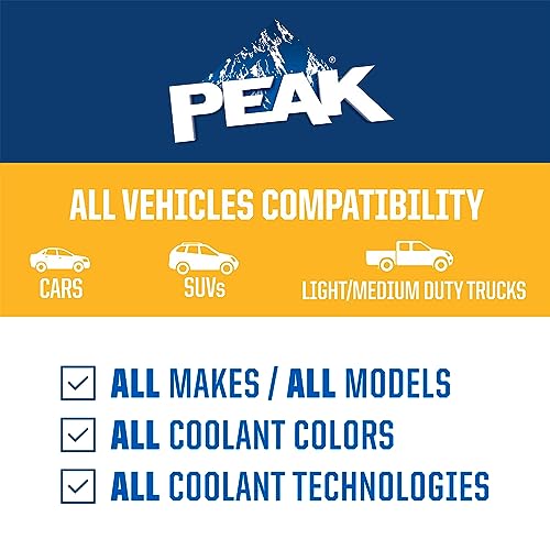 PEAK Global Lifetime Concentrate Antifreeze and Coolant, 1 Gal. T68470