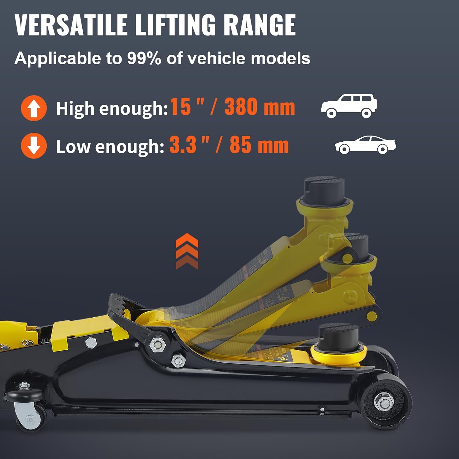 VEVOR Low Profile Floor Jack 2.5 Ton Hydraulic V896145